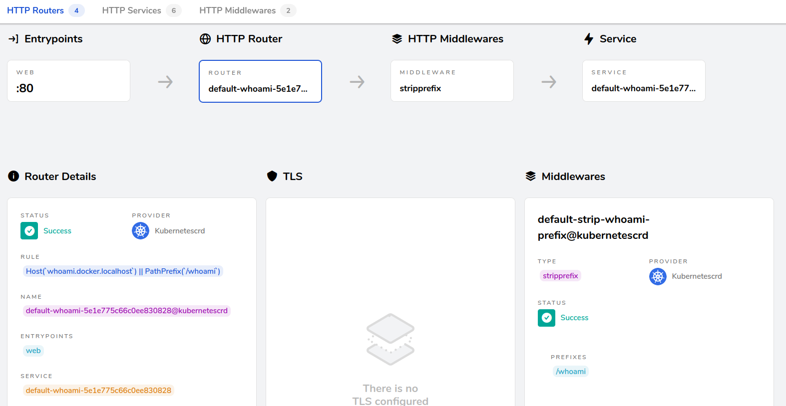 app deployed on the traefik dashboard in http routers view