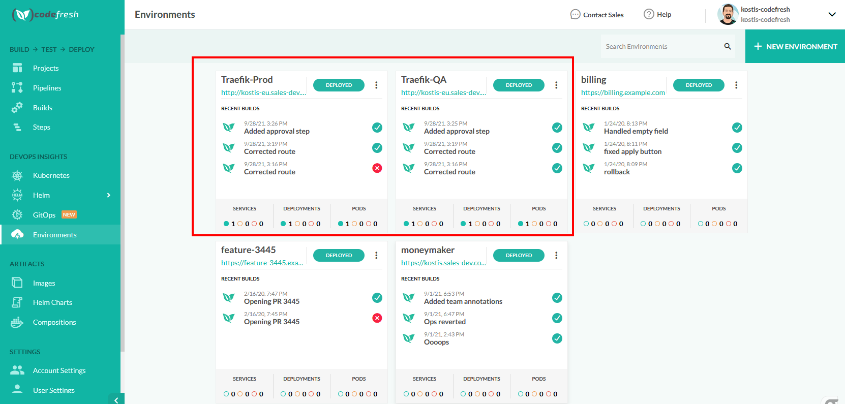 Inspect your applications on the Codefresh dashboard