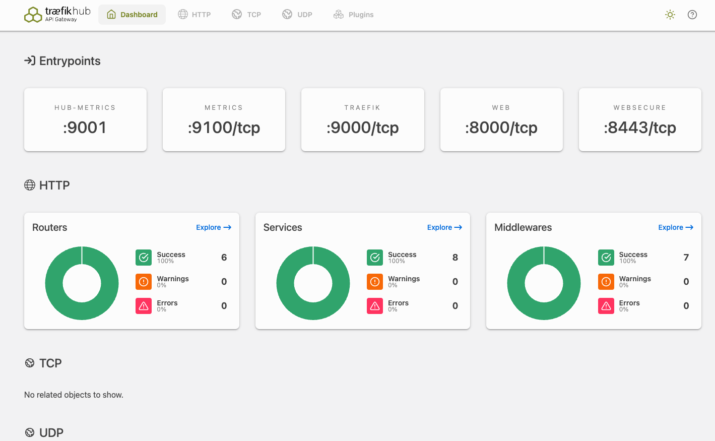 Traefik Hub API Gateway Dashboard