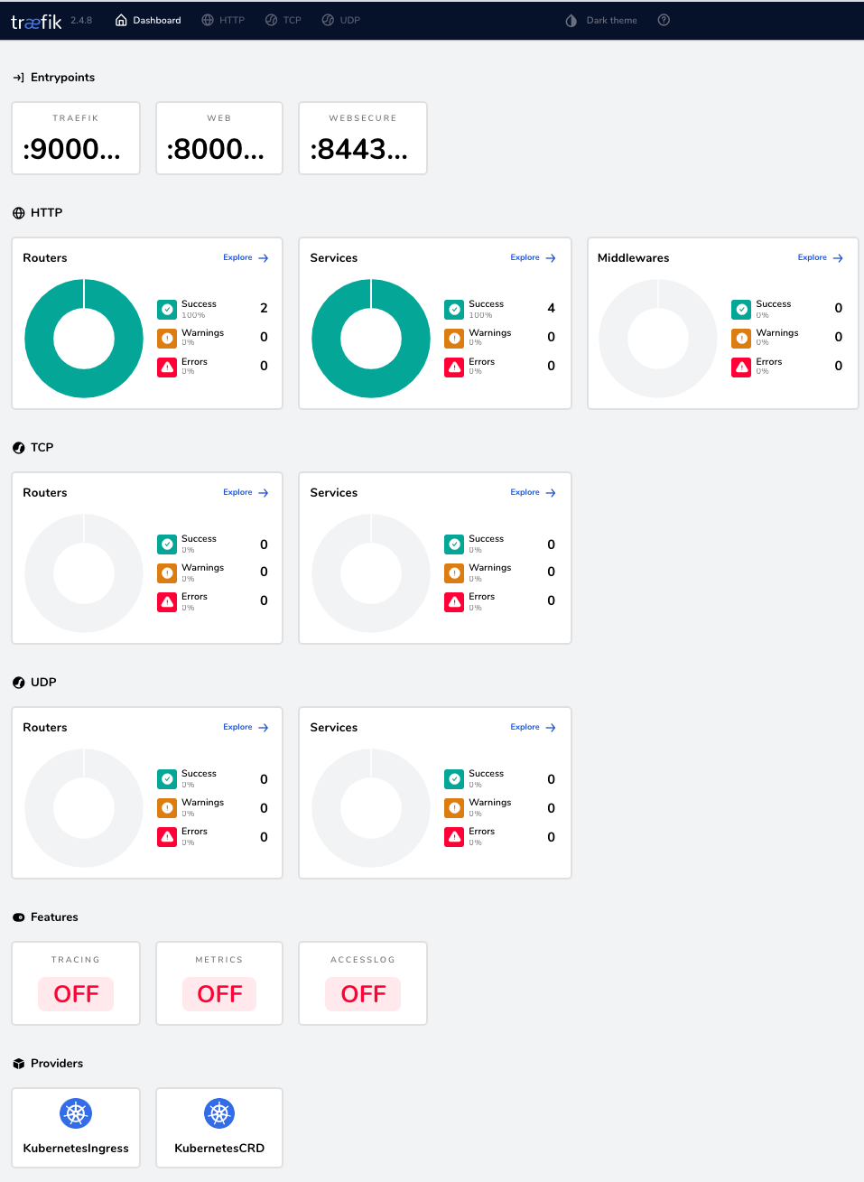 The Traefik Dashboard