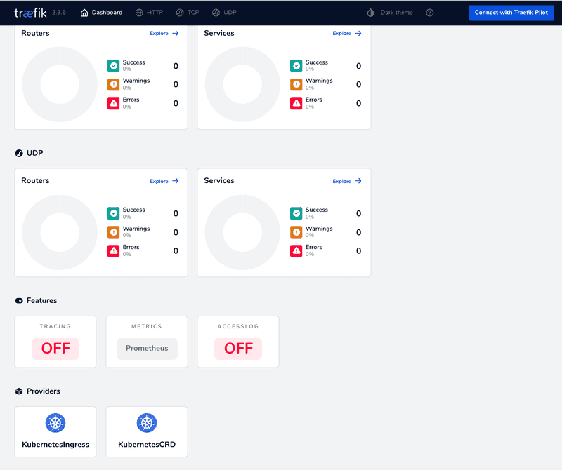 https://traefik.io/static/85aeab662e954f30b10ea58d37352d98/0faf1/traefik-dashboard.png