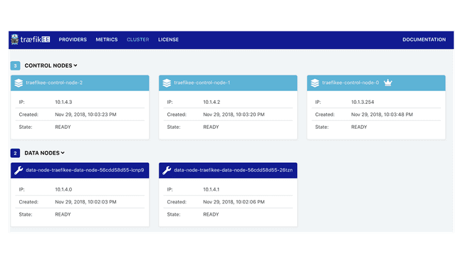 The Journey to Traefik Enterprise Edition: Product Evaluation