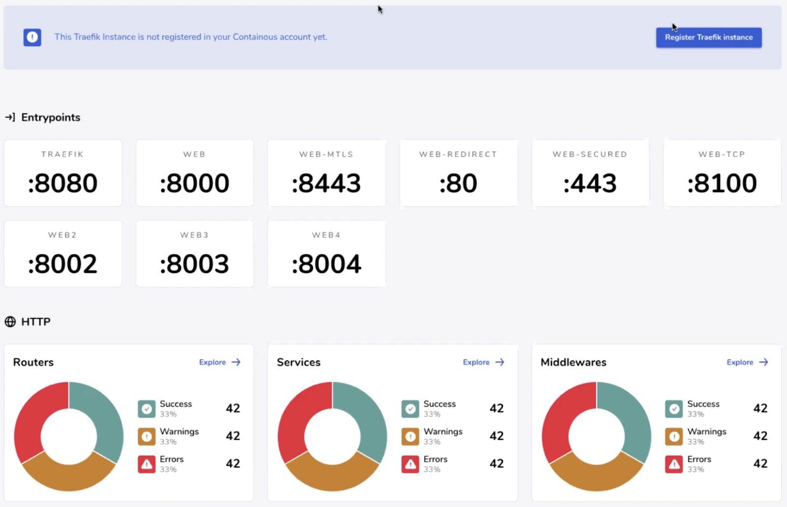 Traefik Dashboard including Pilot