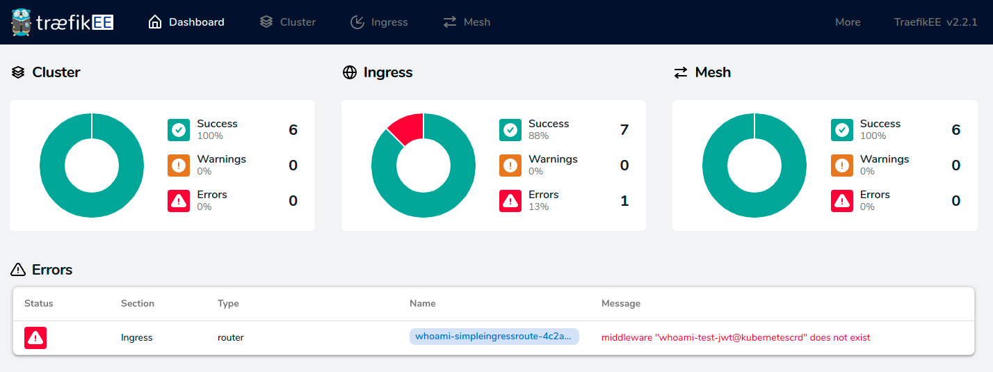 Traefik Enteprise WebUI Dashboard